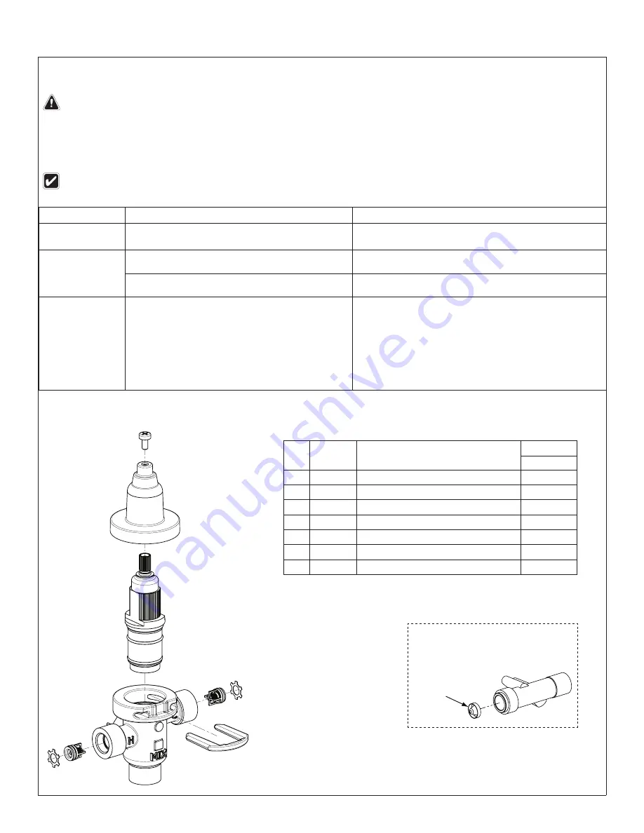 Bradley SN2013/AST4 Installation Manual Download Page 10