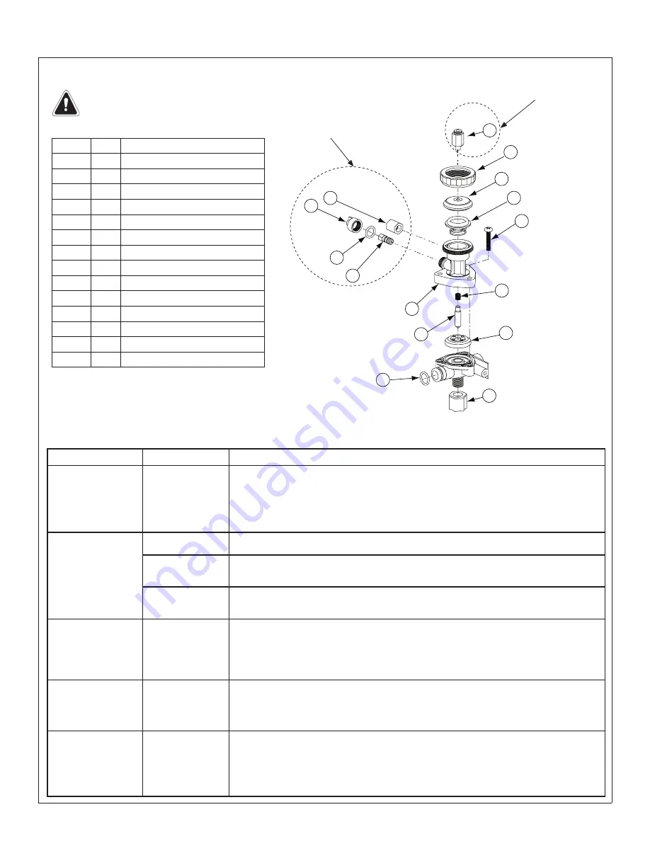 Bradley SN2013/AST4 Installation Manual Download Page 19