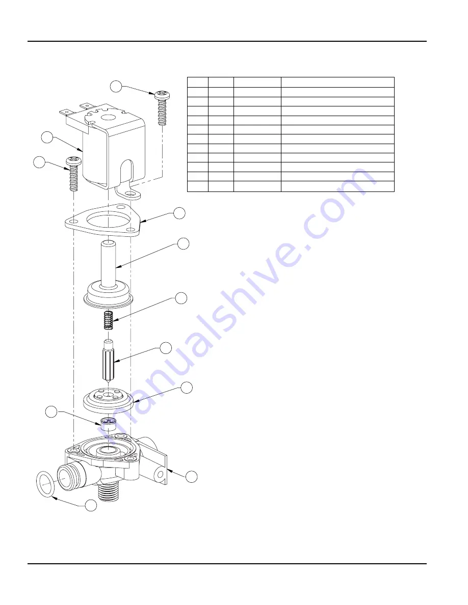 Bradley Terreon Tri-Fount MF2933/IR Installation Manual Download Page 66