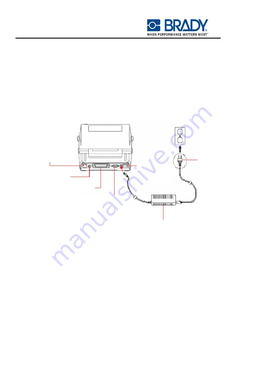 Brady BBP11-24L User Manual Download Page 12