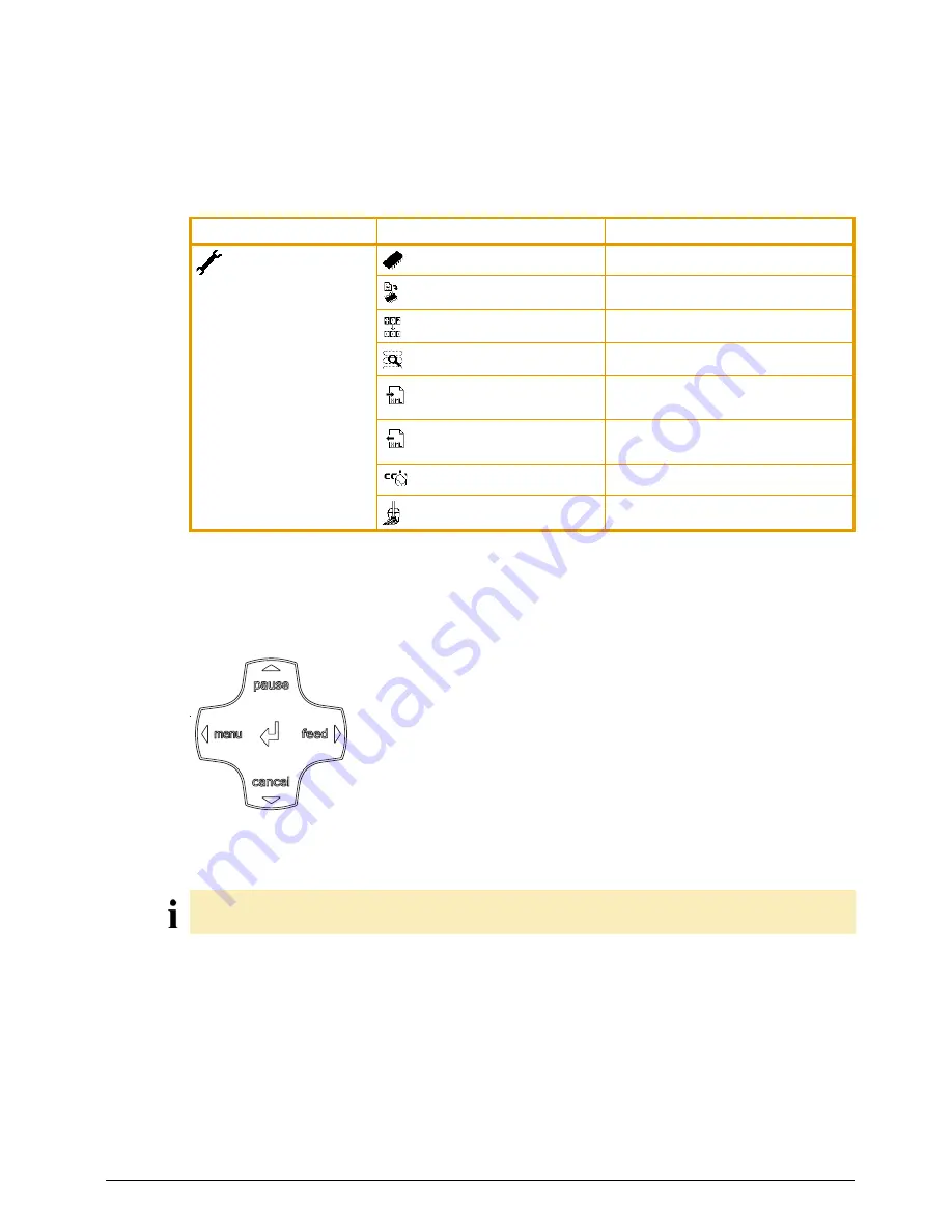 Brady BP-PR PLUS Series Configuration Instructions Download Page 19