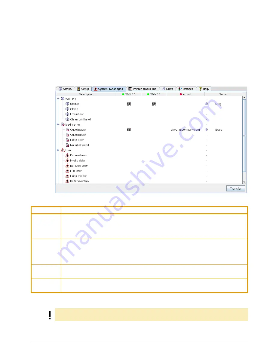 Brady BP-PR PLUS Series Configuration Instructions Download Page 33