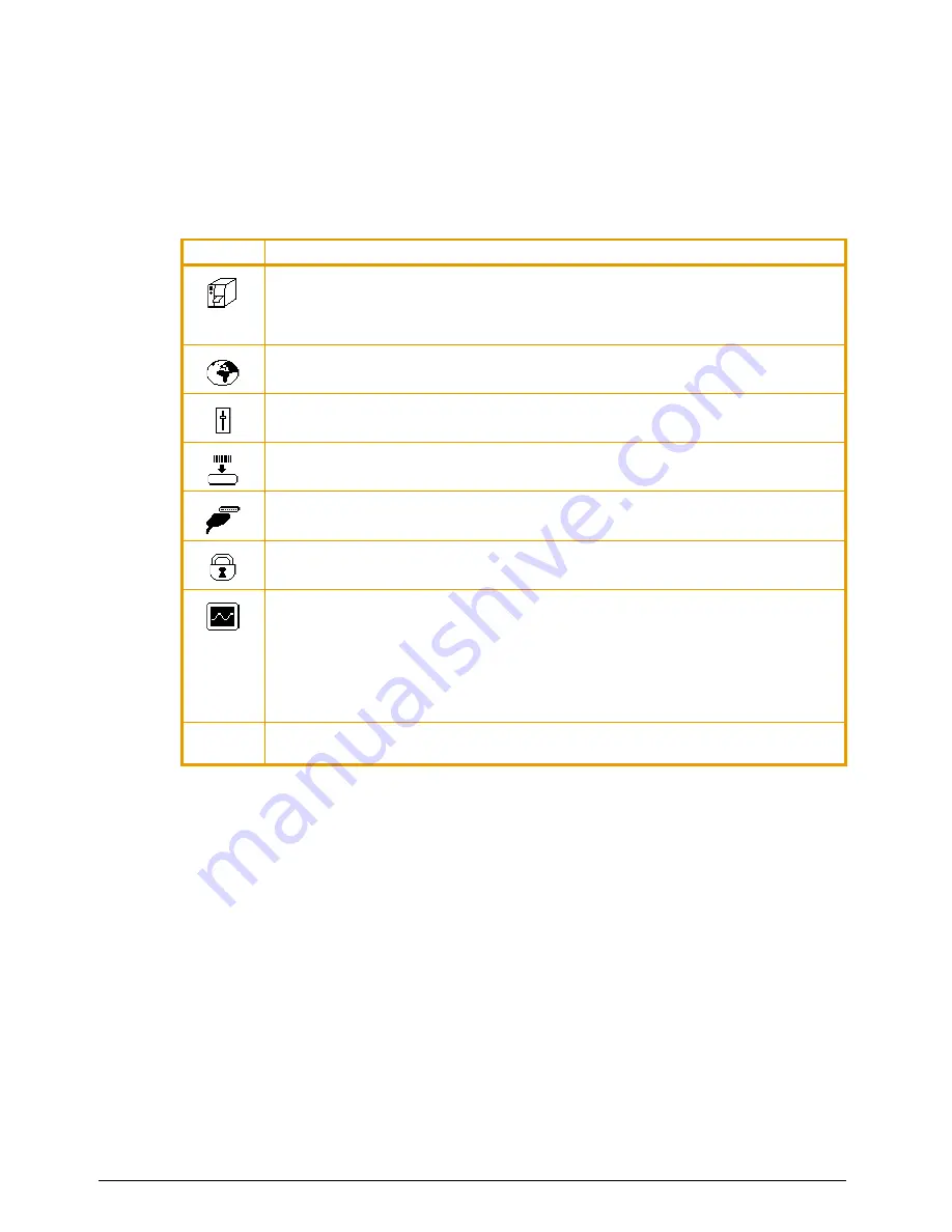 Brady BP-PR PLUS Series Configuration Instructions Download Page 40