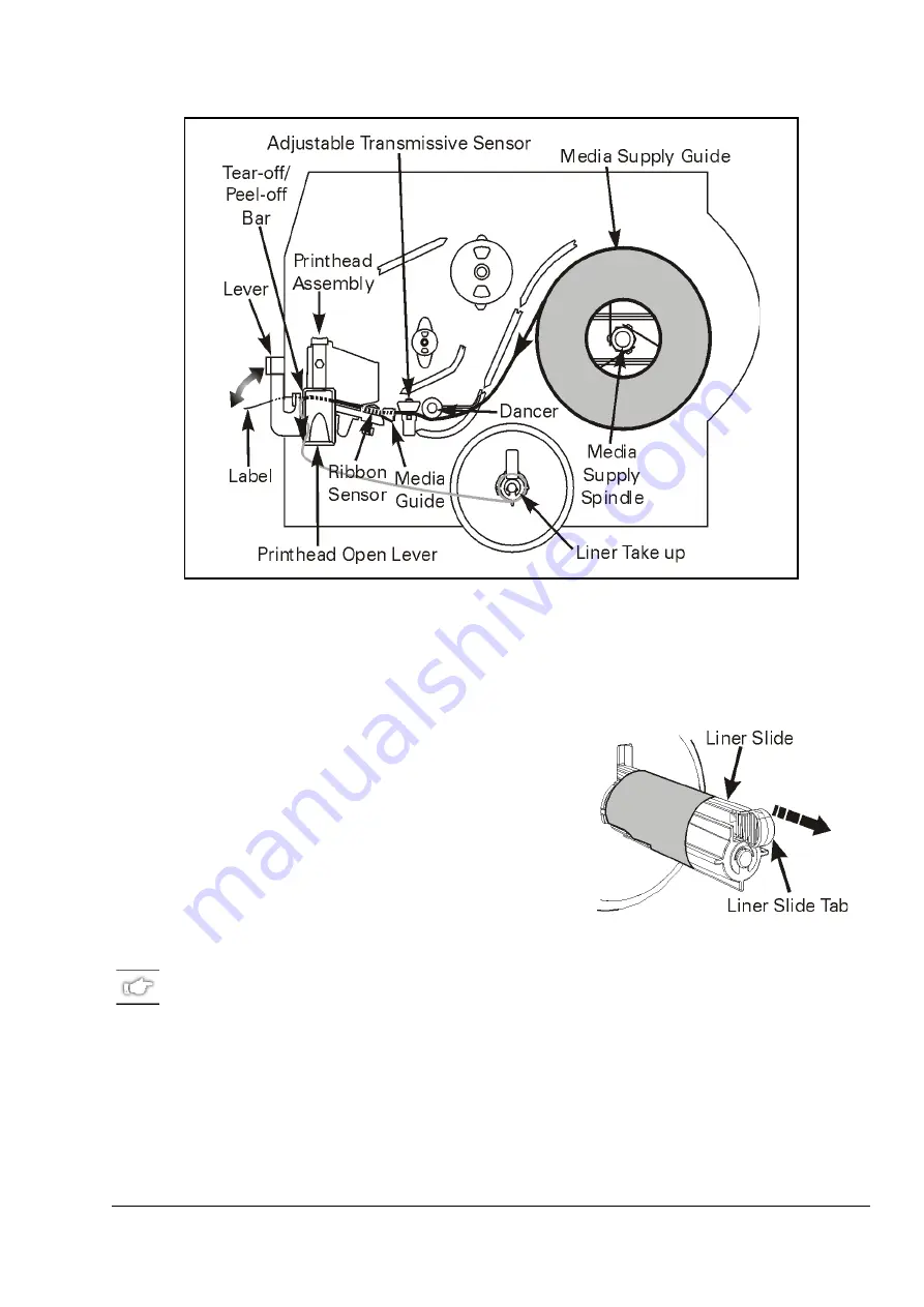 Brady Bradyprinter 200MVP User Manual Download Page 37