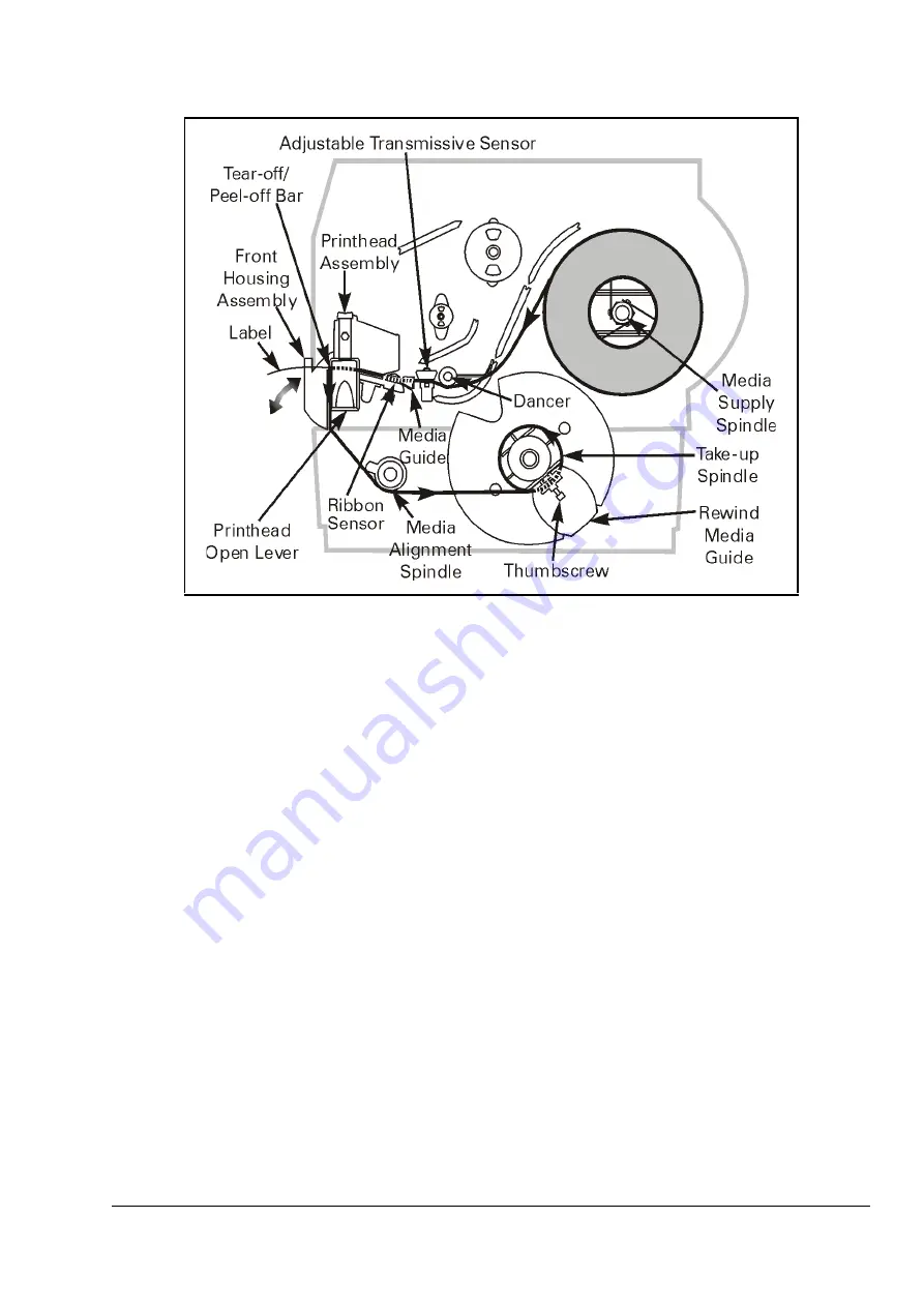 Brady Bradyprinter 200MVP User Manual Download Page 39