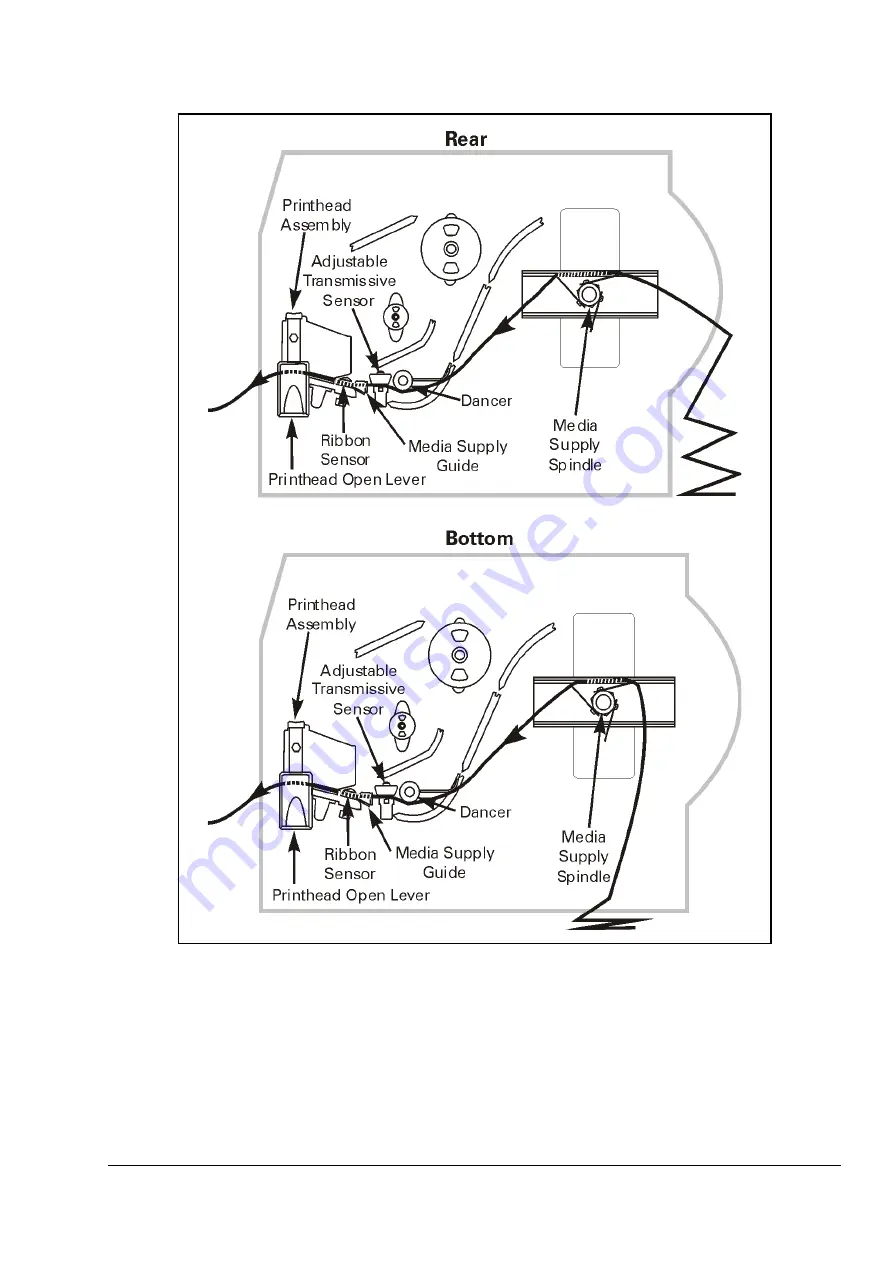 Brady Bradyprinter 200MVP User Manual Download Page 43