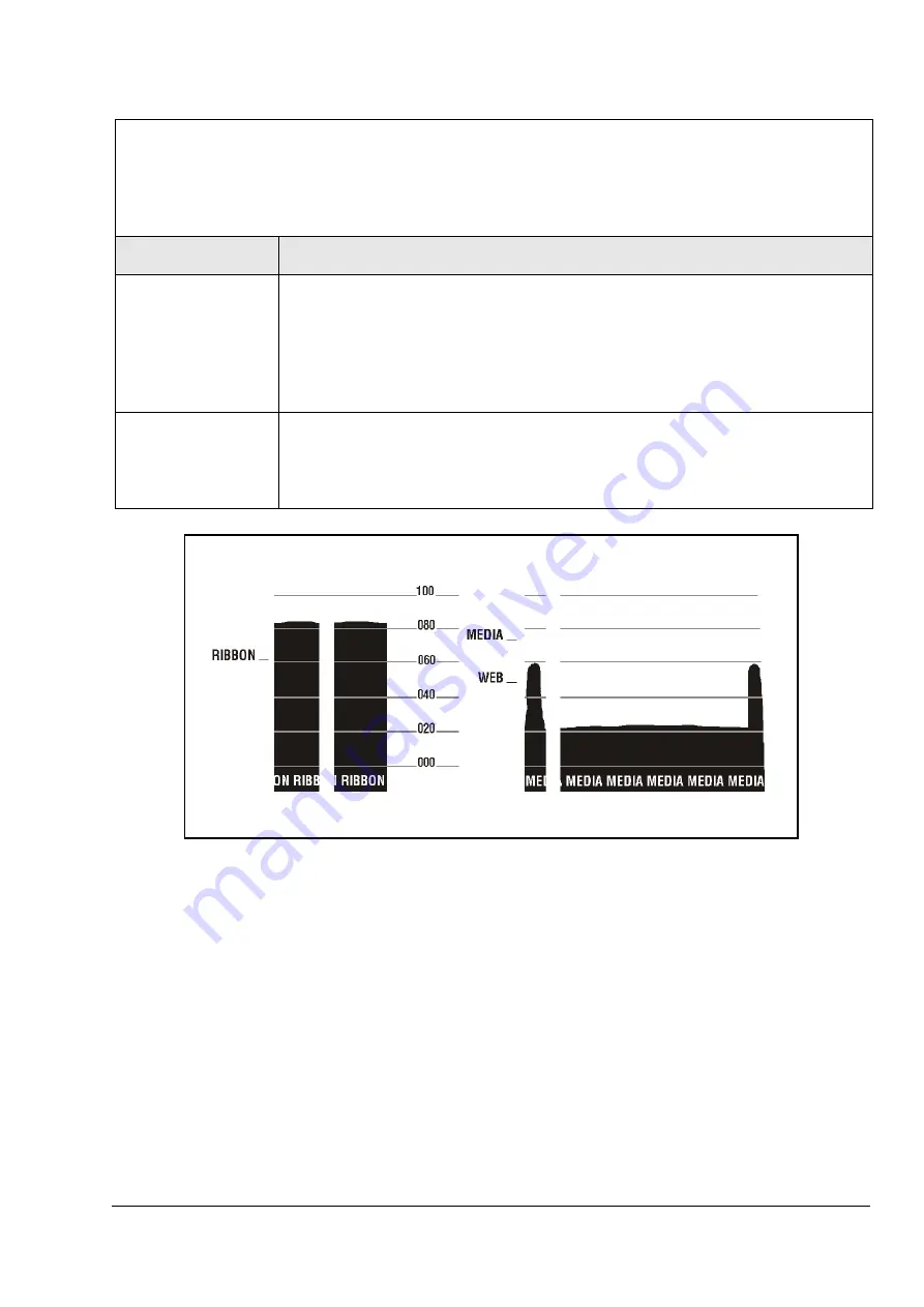 Brady Bradyprinter 200MVP User Manual Download Page 55