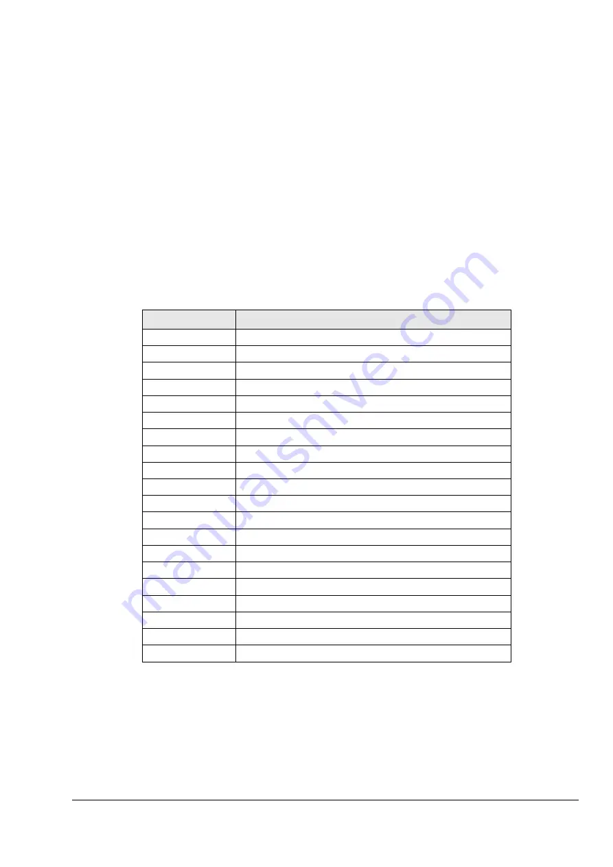 Brady Bradyprinter 200MVP User Manual Download Page 101