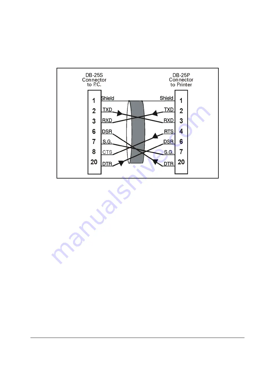 Brady Bradyprinter 200MVP User Manual Download Page 103