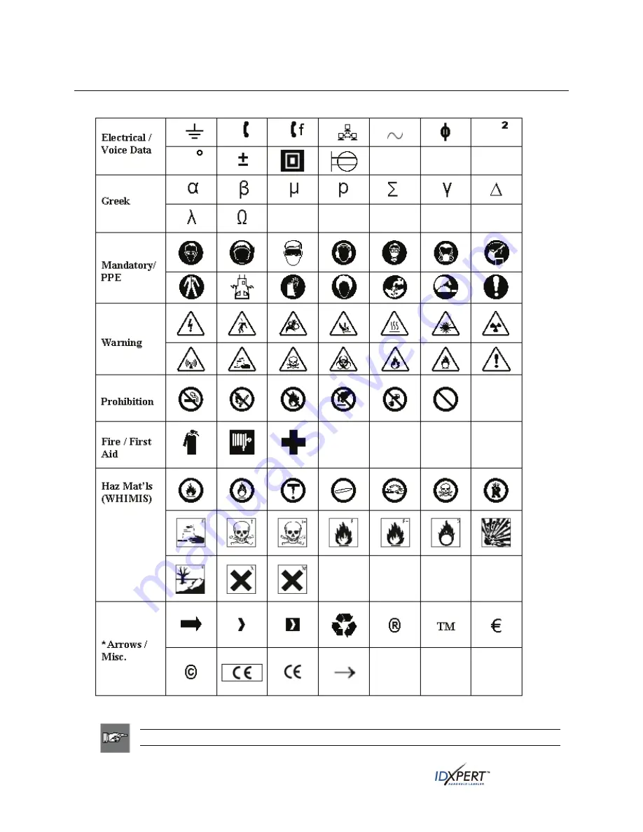 Brady IDXPERT User Manual Download Page 60