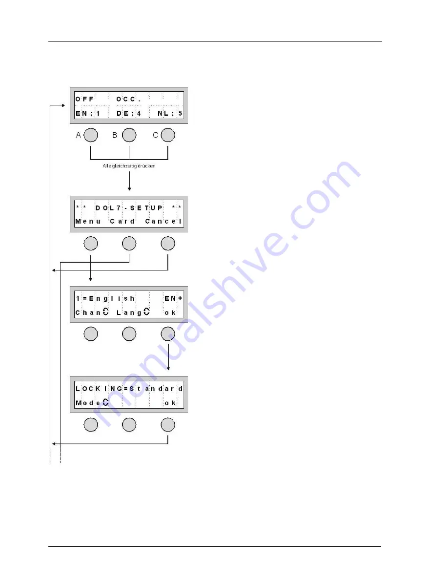 Brähler Systems INFRACOM DOL7 Operating Instructions Manual Download Page 10