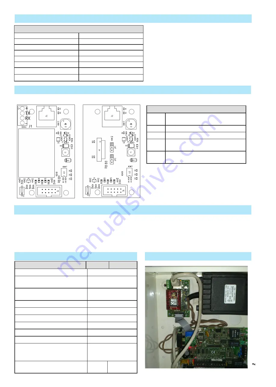 Brahms Proxinet PXLAN Installer Manual Download Page 8