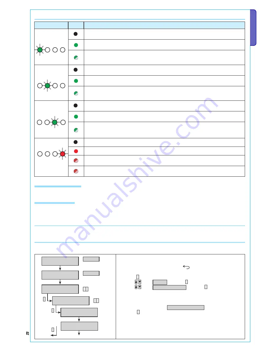 Brahms proxinet8 Installation Manual Download Page 23