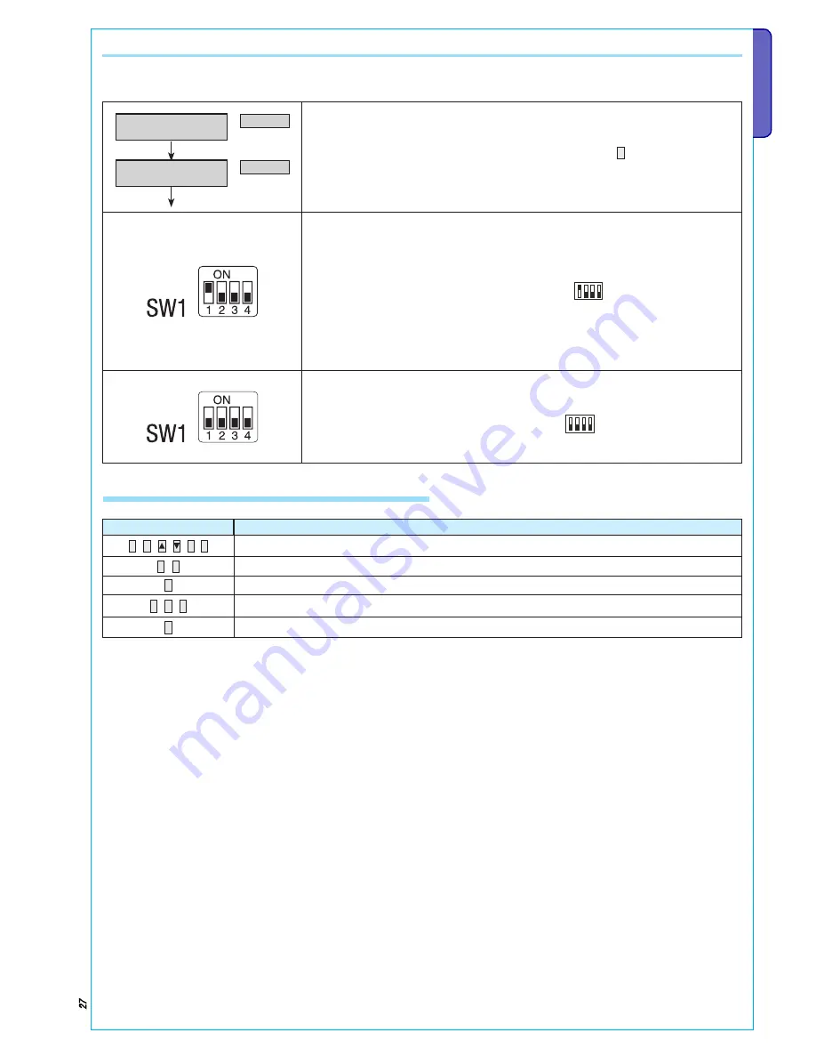 Brahms proxinet8 Installation Manual Download Page 27