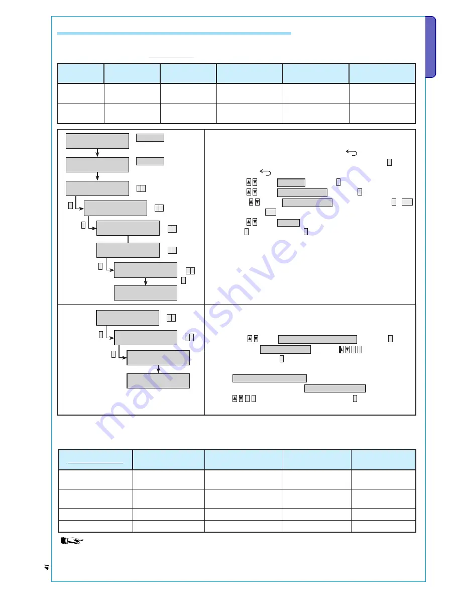 Brahms proxinet8 Installation Manual Download Page 41