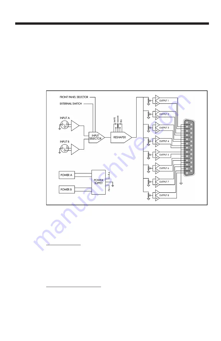 Brainstorm SR-28 Operation Manual Download Page 2