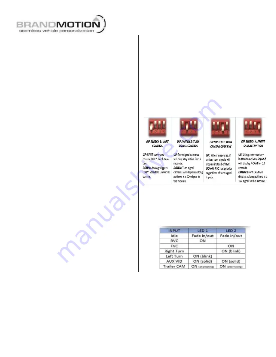 BrandMotion 9002-2910 Installation Instructions Download Page 3