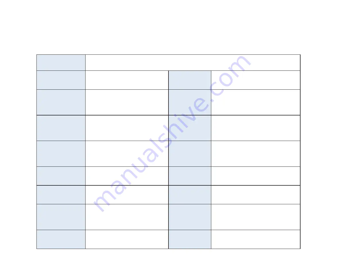 BrandMotion ADAS-1000V3 Install Manual Download Page 54