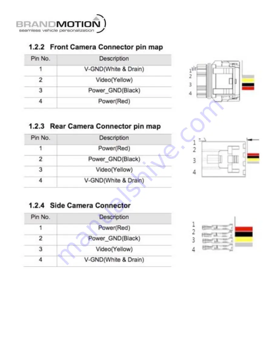 BrandMotion AVMS-3690 Скачать руководство пользователя страница 9