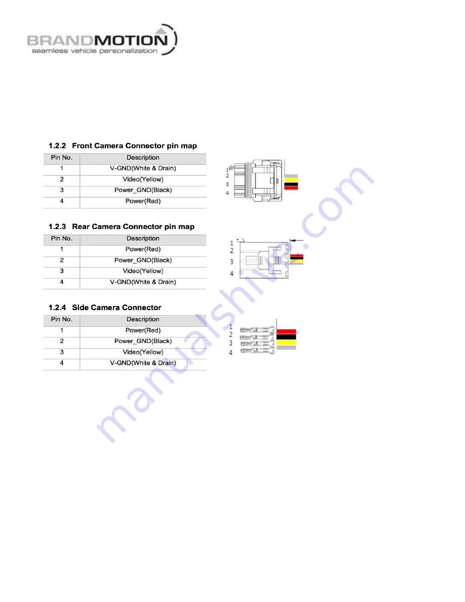 BrandMotion AVMS-3700v3 Installation Instructions Manual Download Page 30