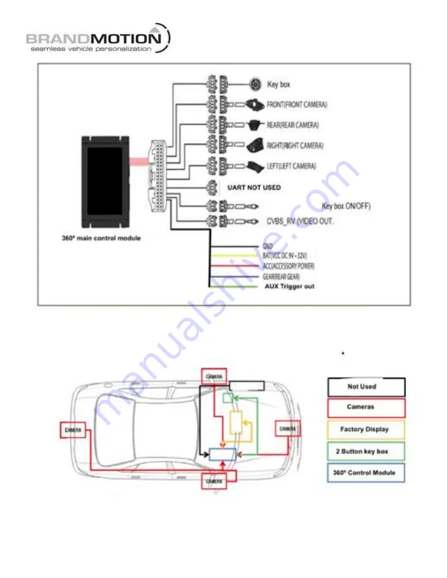 BrandMotion AVMS-3701v2 Installation Instructions Manual Download Page 31