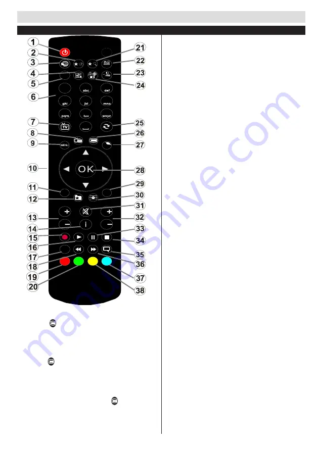 Brandt B2418HDLED Instruction Manual Download Page 26