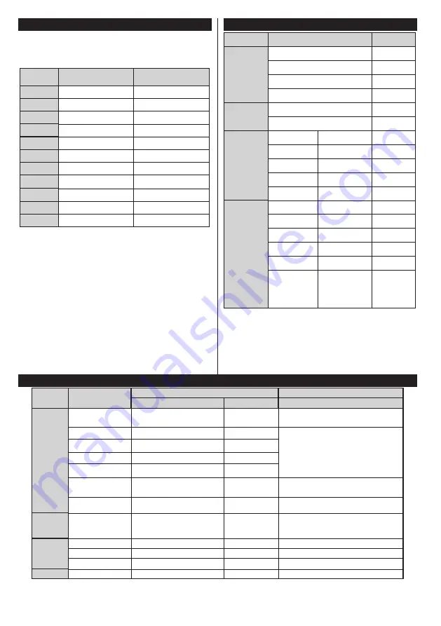 Brandt B2418HDLED Instruction Manual Download Page 55