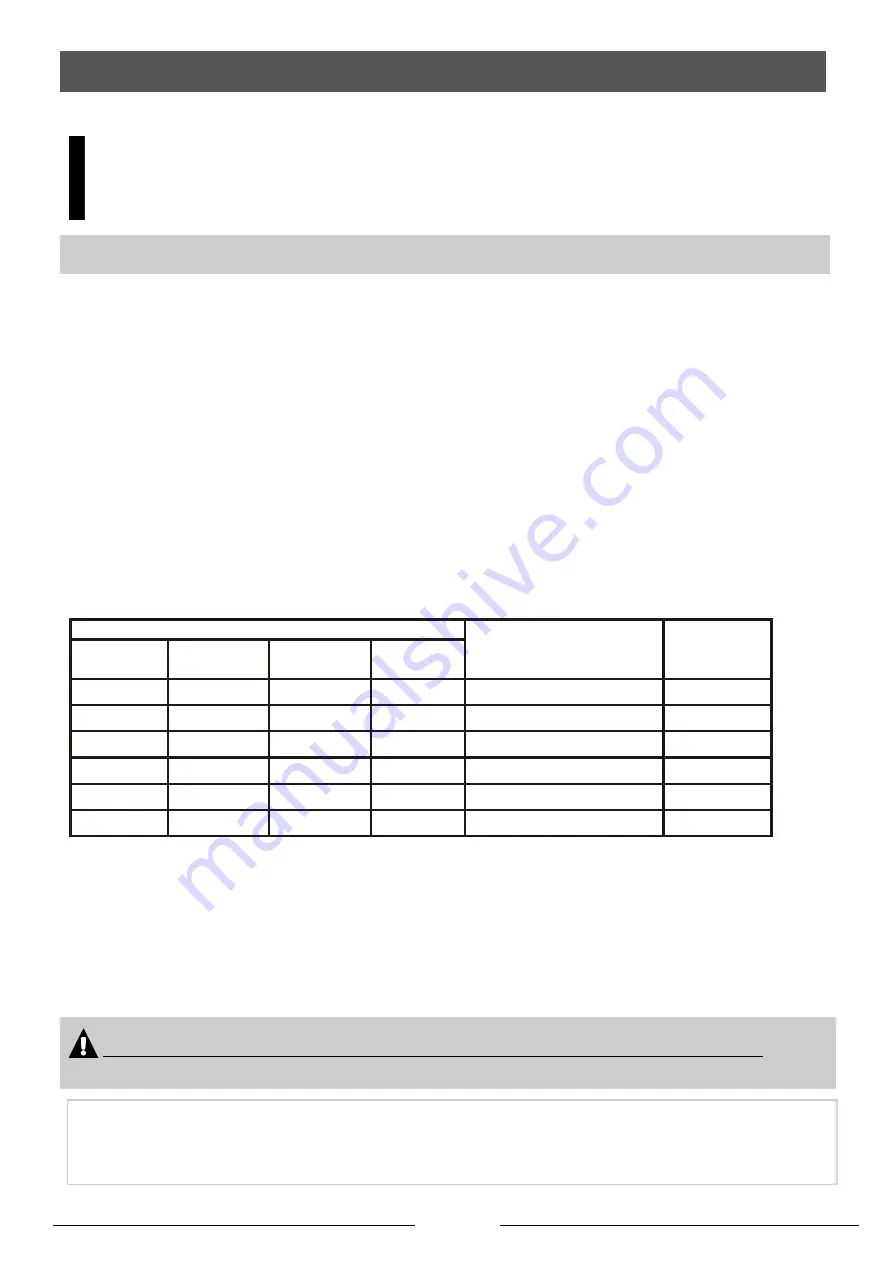 Brandt BDJ424DB Instruction Manual Download Page 46