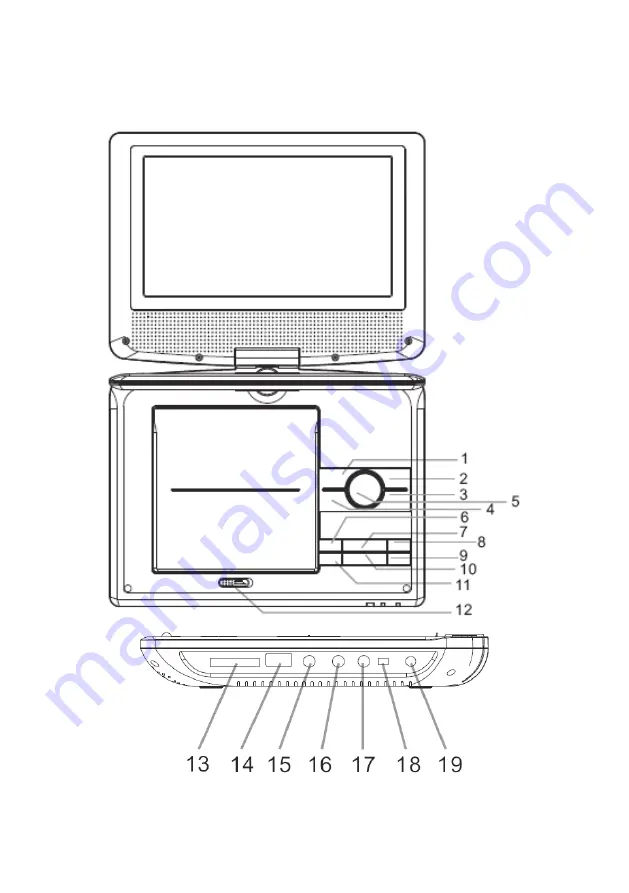 Brandt BDVDP49 Скачать руководство пользователя страница 228