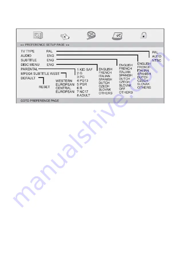 Brandt BDVDP9210 Instruction Manual Download Page 177