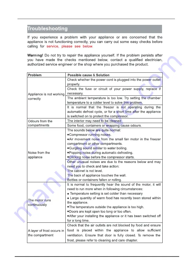 Brandt BFA871YNX Instruction Manual Download Page 16