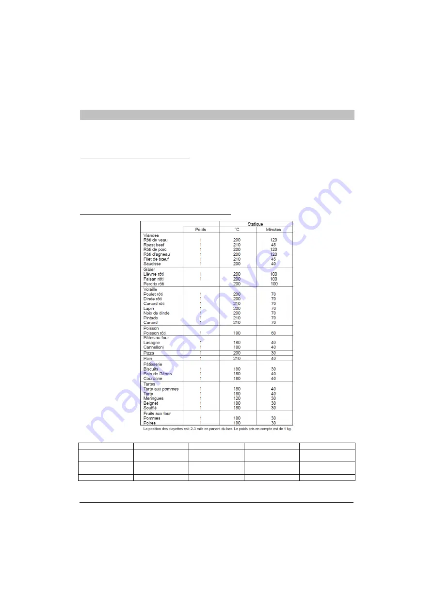 Brandt BFC8500X User Manual Download Page 11