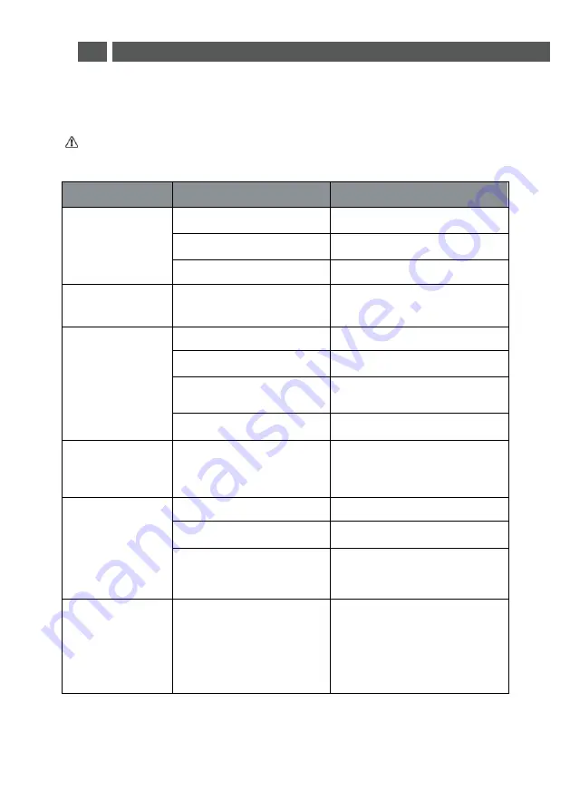 Brandt BFC8632NW Instruction Manual Download Page 25