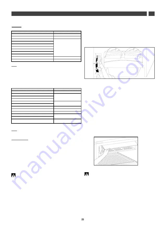 Brandt BFD1420NS Instructions For Use Manual Download Page 25