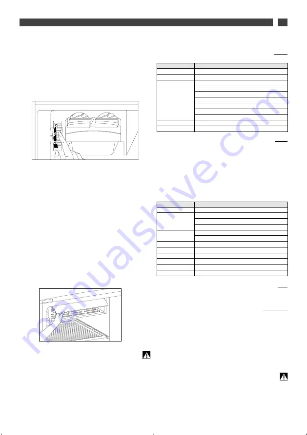 Brandt BFD1420NS Скачать руководство пользователя страница 47