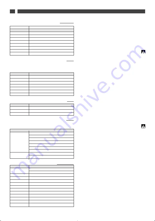 Brandt BFD1420NS Instructions For Use Manual Download Page 48