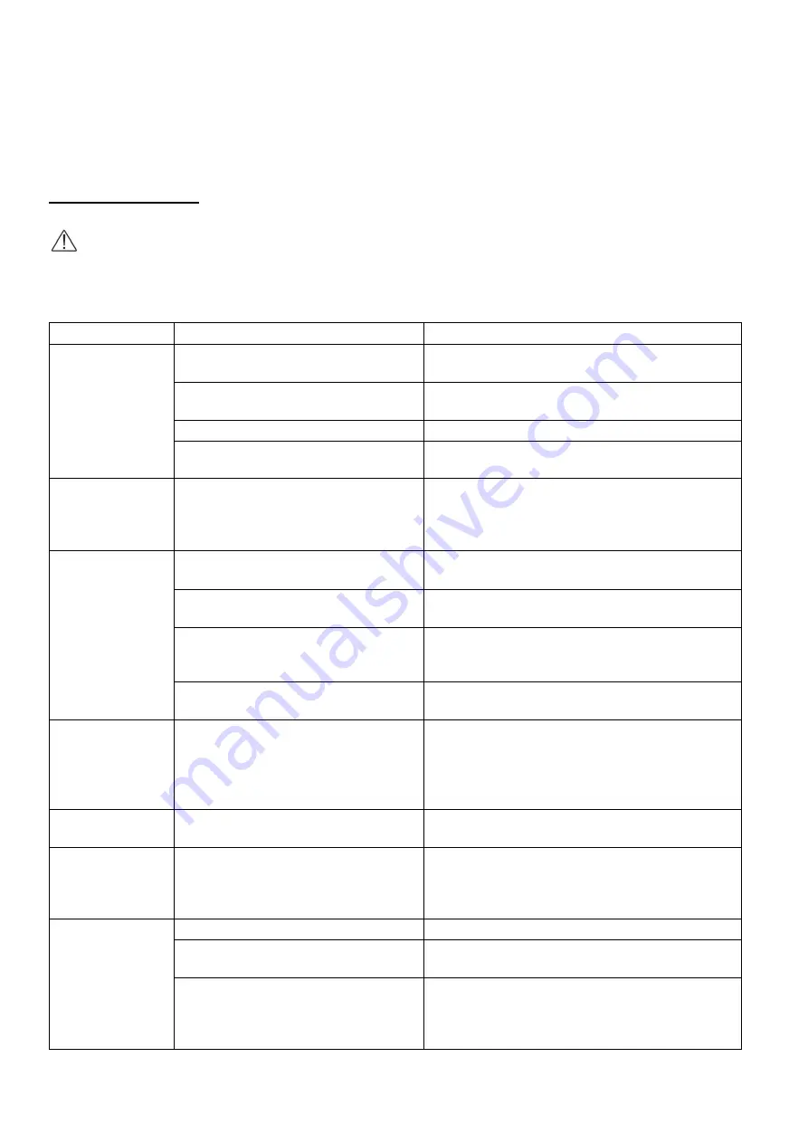 Brandt BFD4522SS Instruction Manual Download Page 43