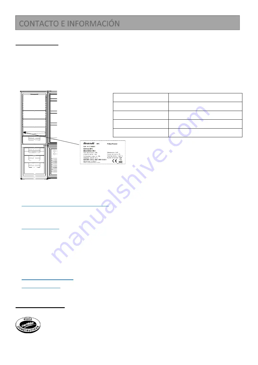 Brandt BFD4522SS Instruction Manual Download Page 66