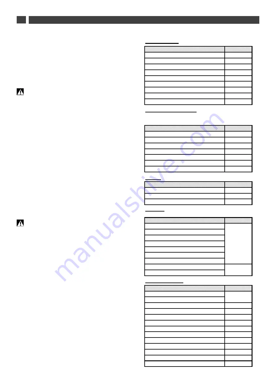 Brandt BFD5827NX Instructions For Use Manual Download Page 18