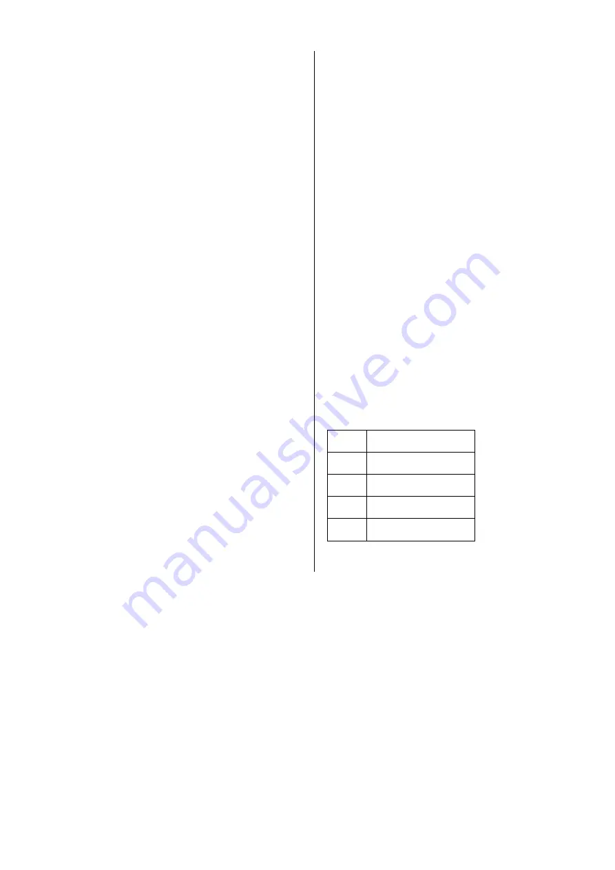 Brandt BFD5827NX Instructions For Use Manual Download Page 28