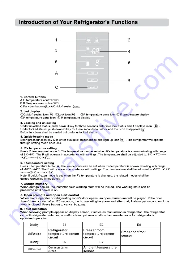 Brandt BFD5827NX Instructions For Use Manual Download Page 33