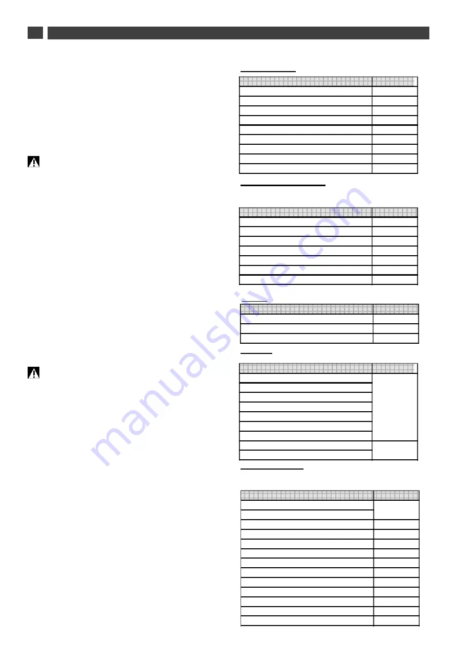 Brandt BFD5827NX Instructions For Use Manual Download Page 57