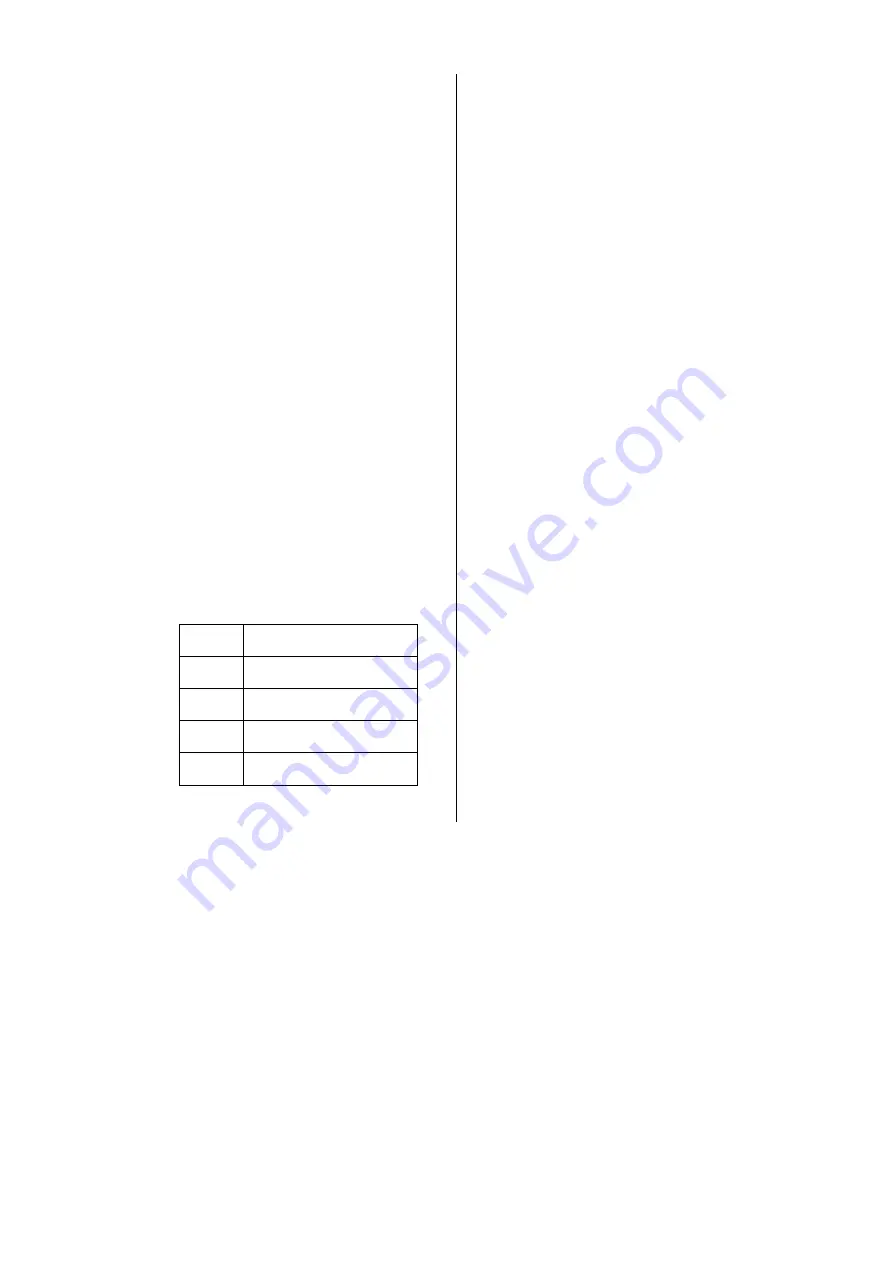 Brandt BFD5827NX Instructions For Use Manual Download Page 88