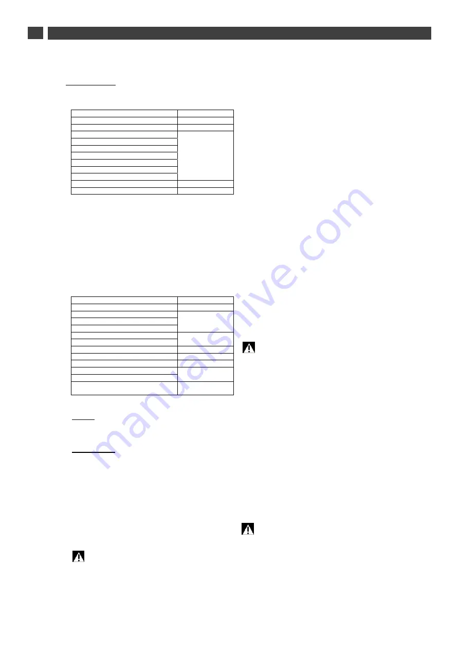 Brandt BFD5827NX Скачать руководство пользователя страница 100