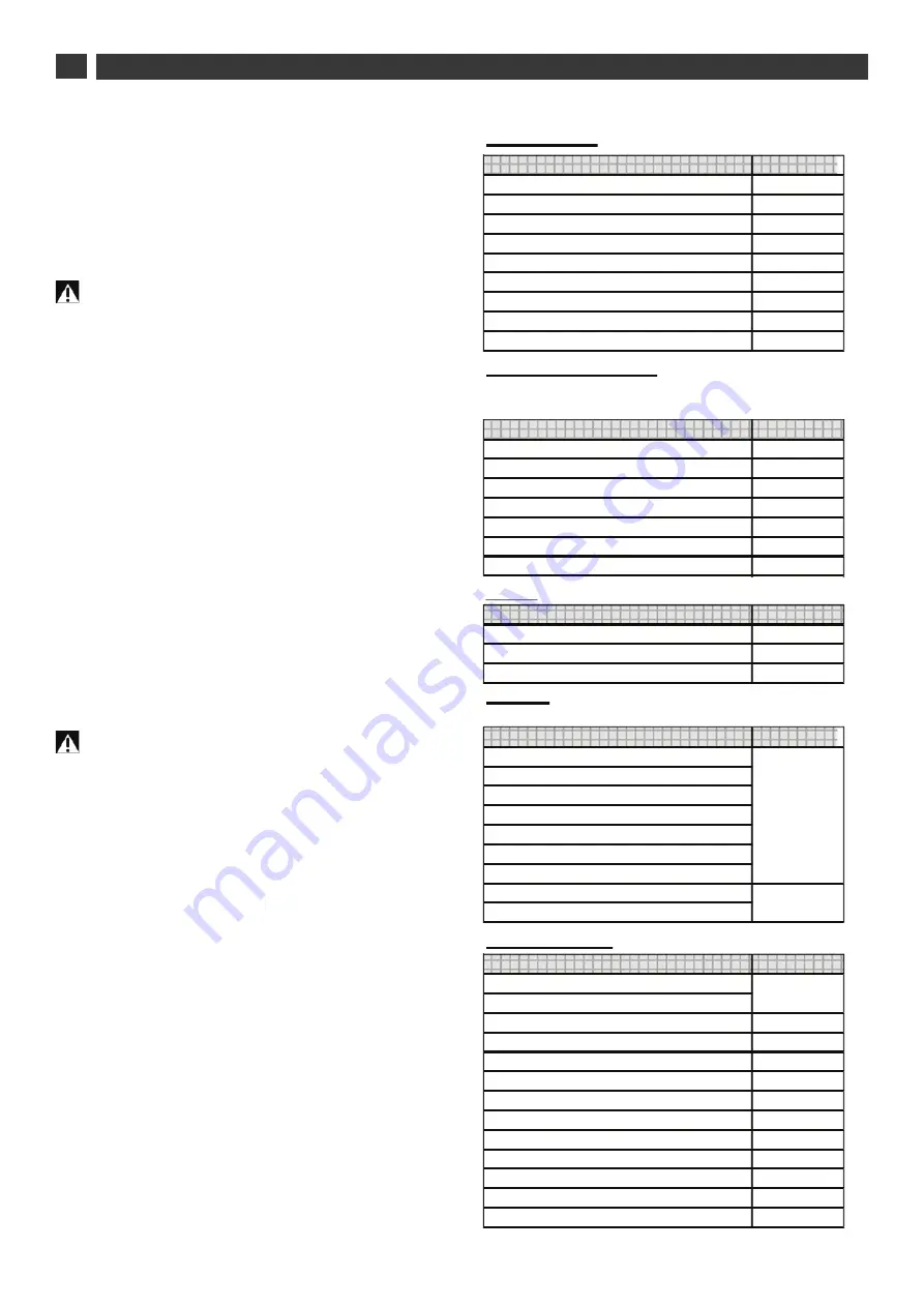 Brandt BFD5827NX Instructions For Use Manual Download Page 120