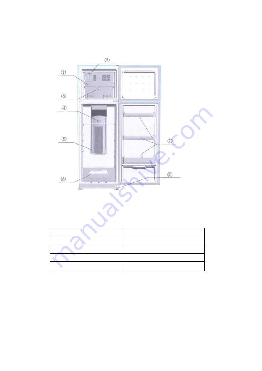 Brandt BFD672MNW Скачать руководство пользователя страница 31