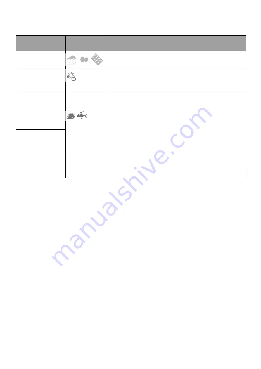 Brandt BFL4350SW Instruction Manual Download Page 10