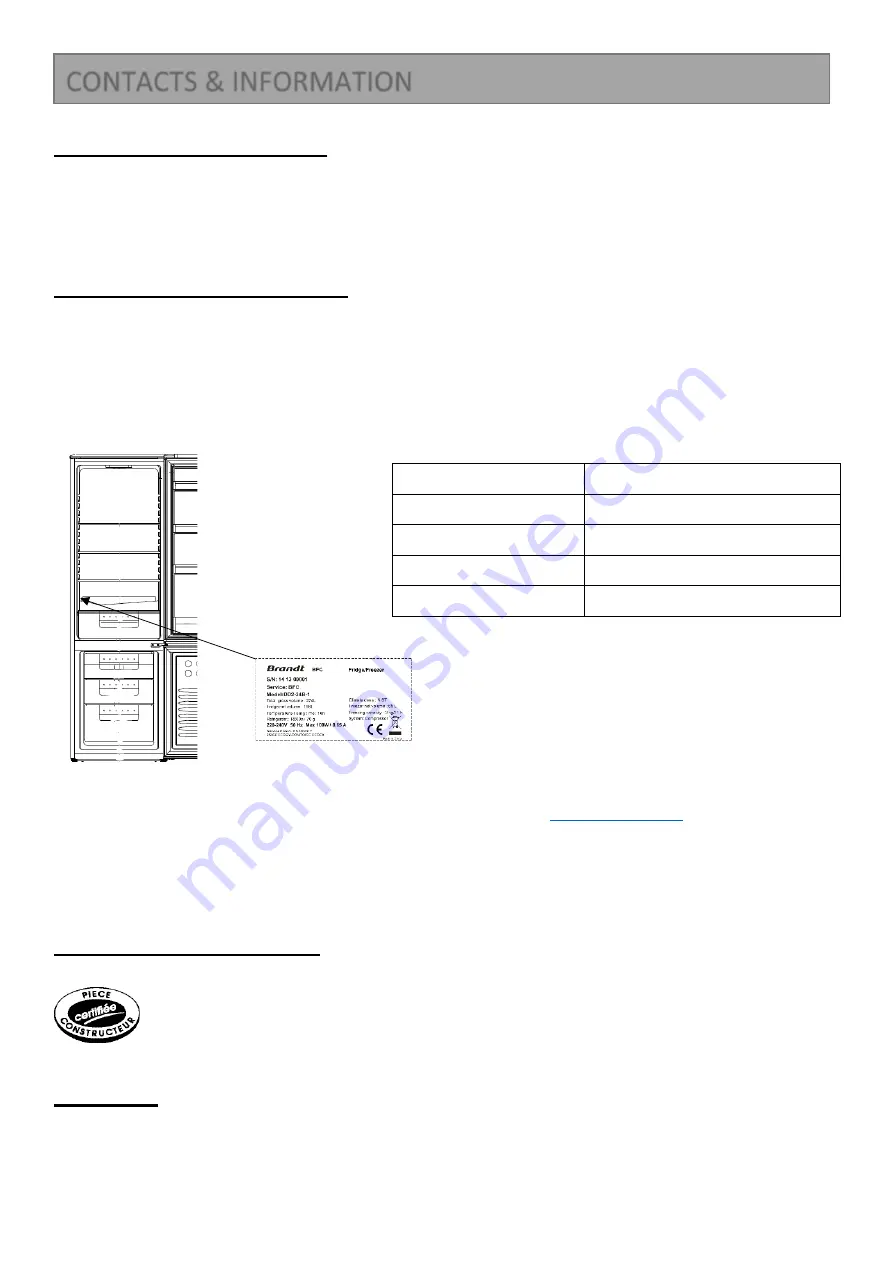 Brandt BFL4350SW Instruction Manual Download Page 39