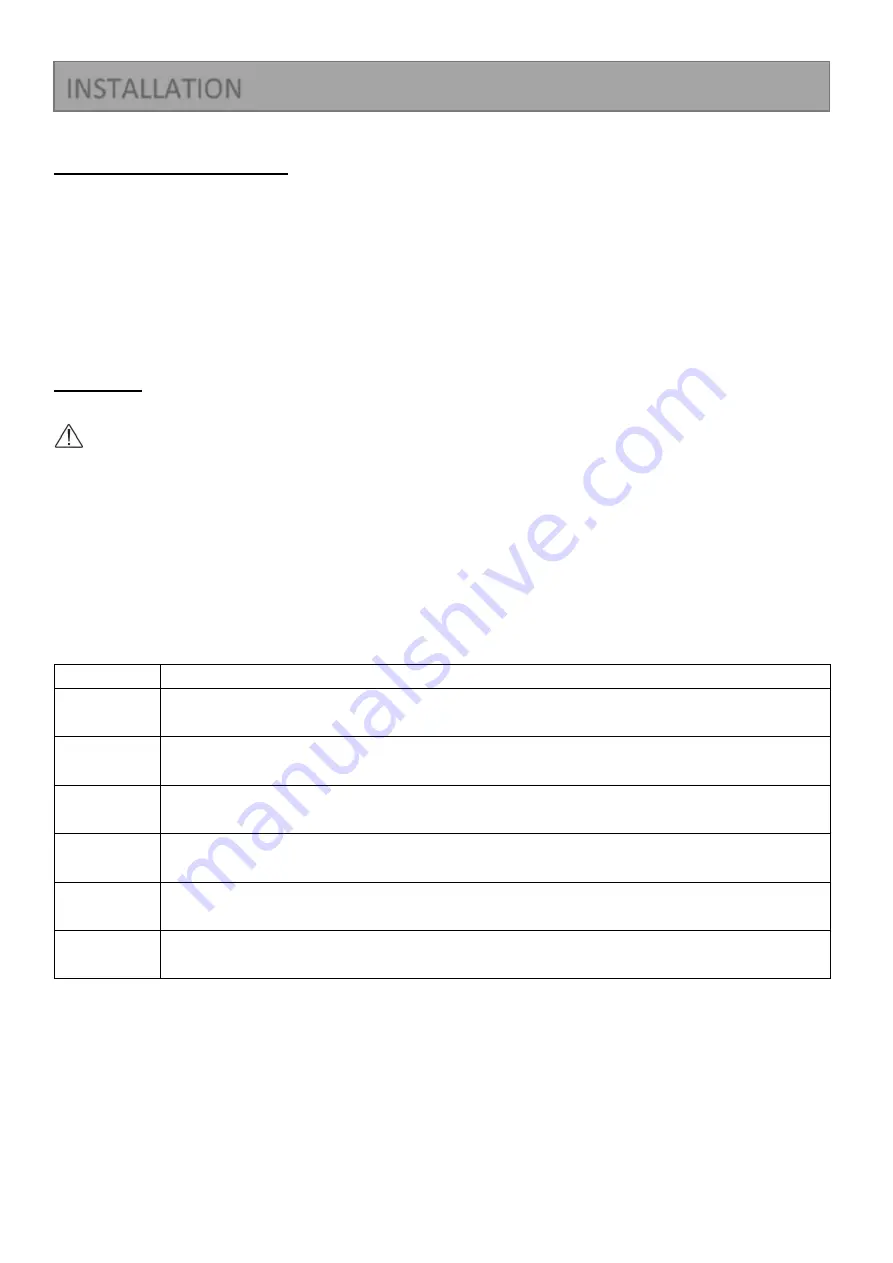 Brandt BFM870NX Instruction Manual Download Page 33