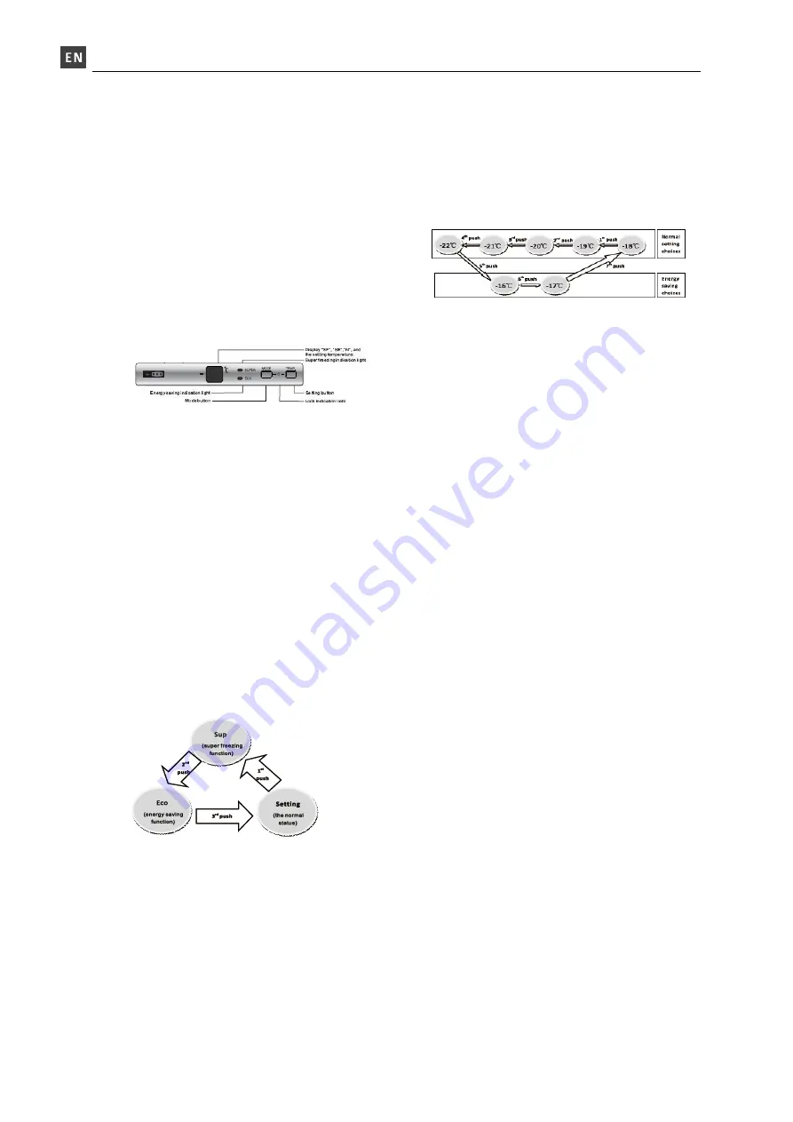 Brandt BFU4425SW Instructions For Use Manual Download Page 27